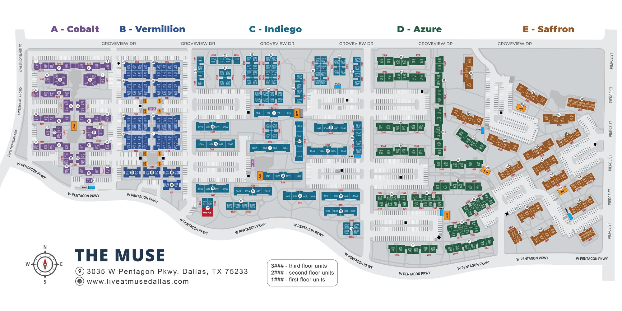 Community site map — Muse
